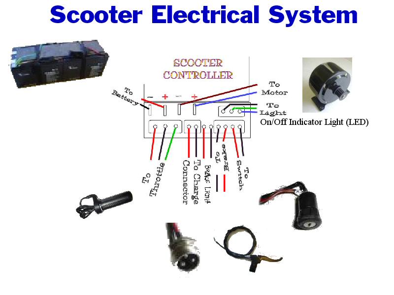 Electric Mobility Scooter Battery Wiring Diagram